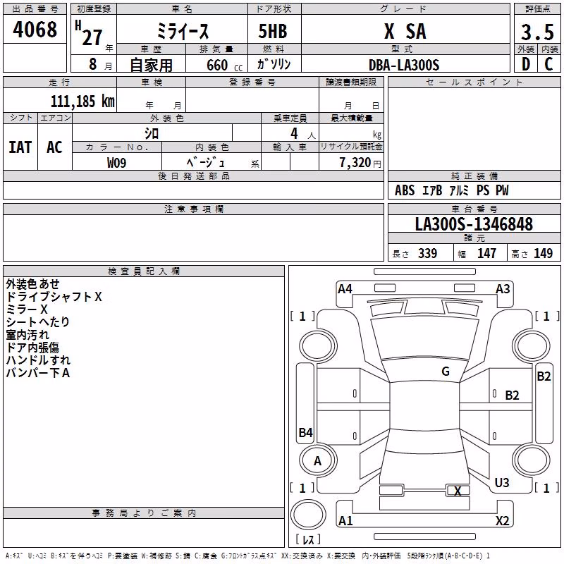 DAIHATSU MIRA E:S