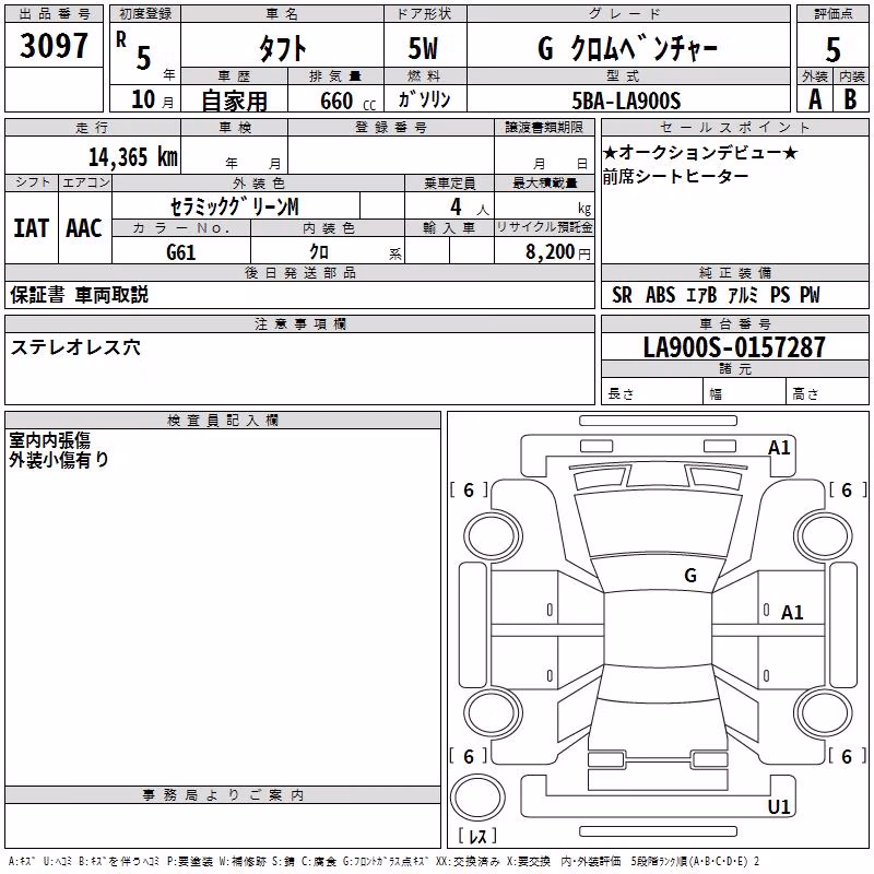DAIHATSU TAFT
