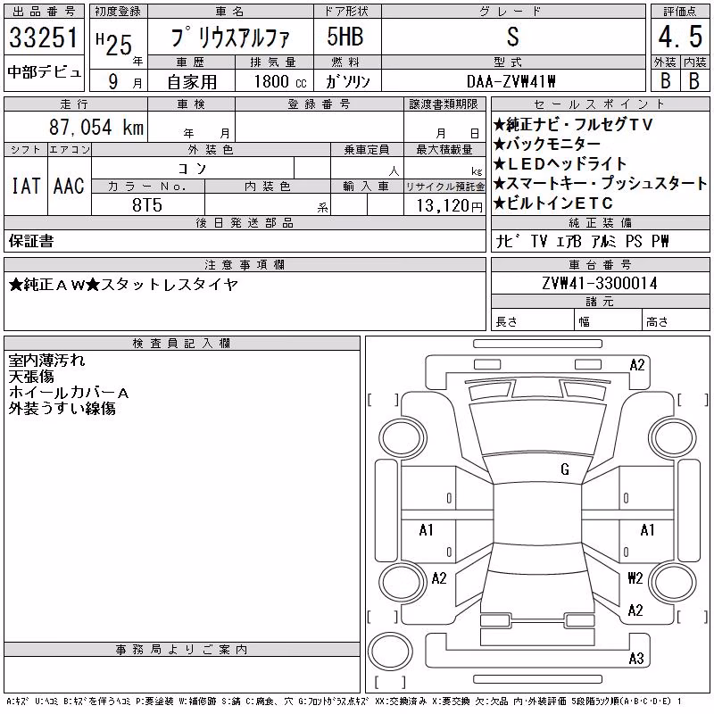TOYOTA PRIUS ALPHA
