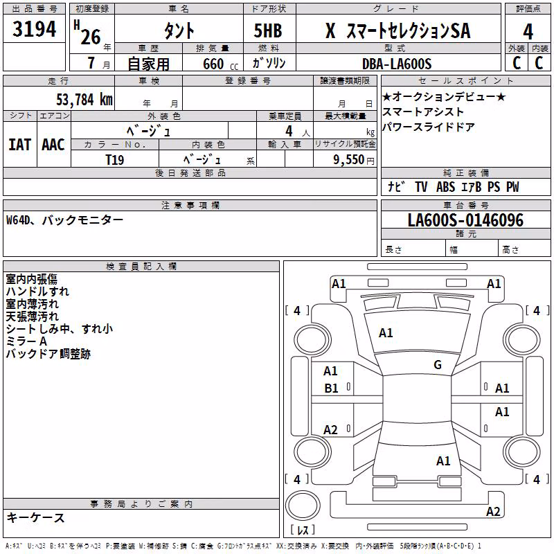 DAIHATSU TANTO