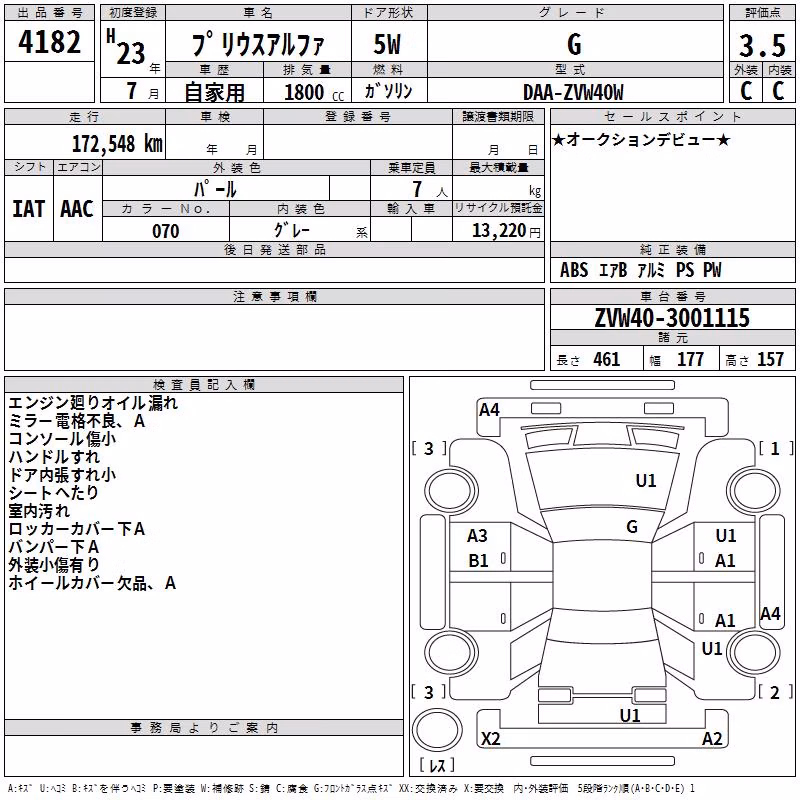 TOYOTA PRIUS ALPHA