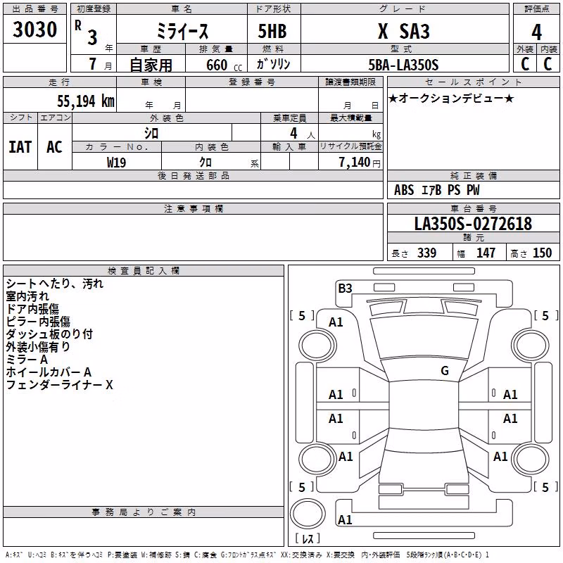 DAIHATSU MIRA E:S