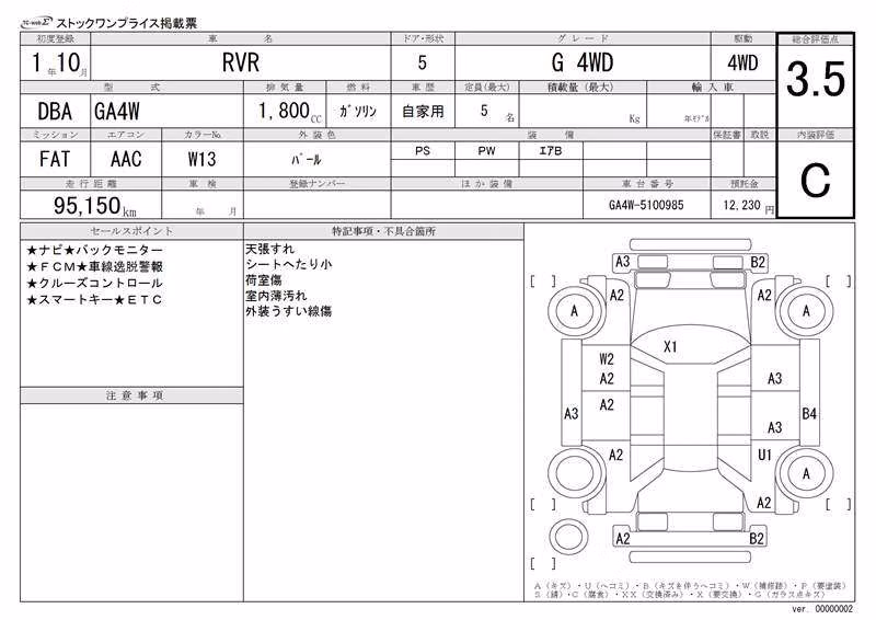 MITSUBISHI RVR