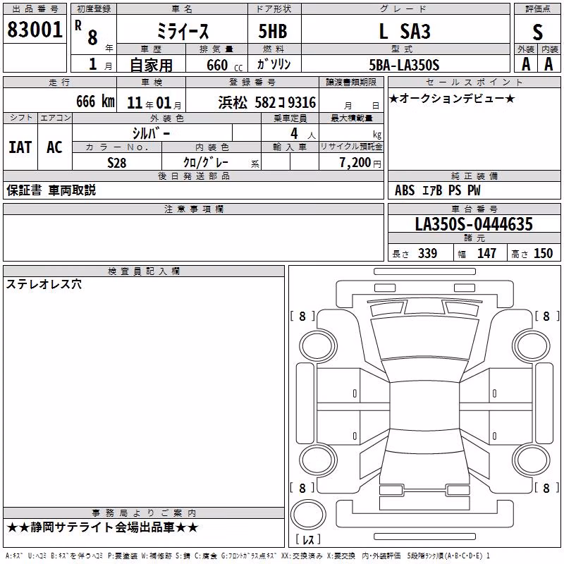 DAIHATSU MIRA E:S