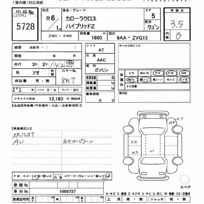 TOYOTA COROLLA CROSS