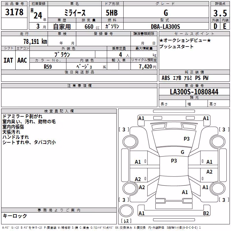 DAIHATSU MIRA E:S