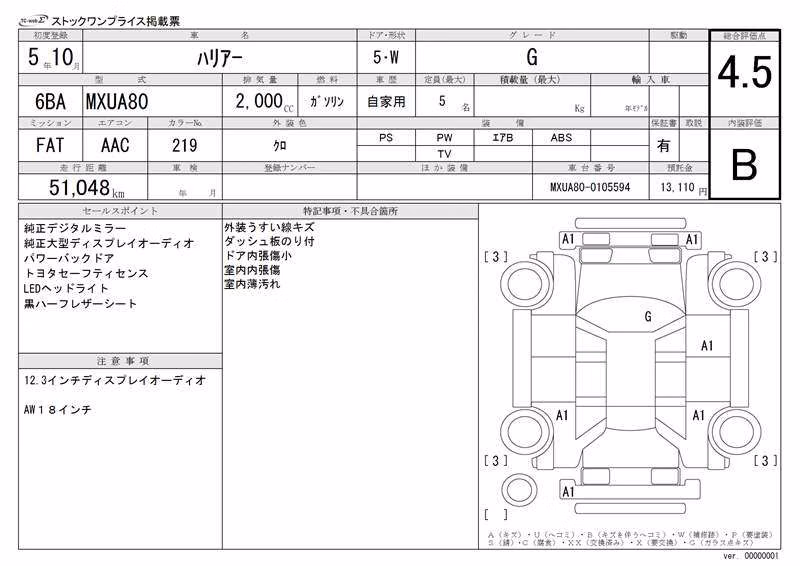 TOYOTA HARRIER