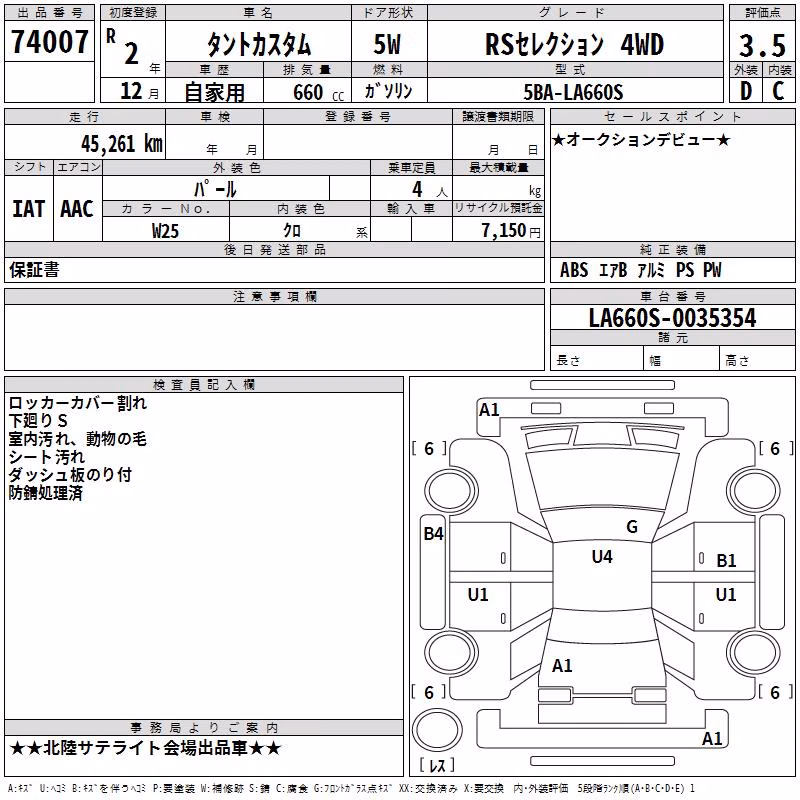 DAIHATSU TANTO
