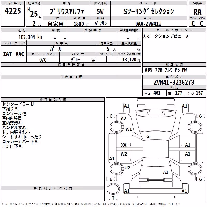 TOYOTA PRIUS ALPHA