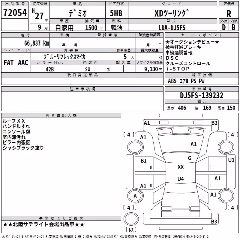 MAZDA DEMIO
