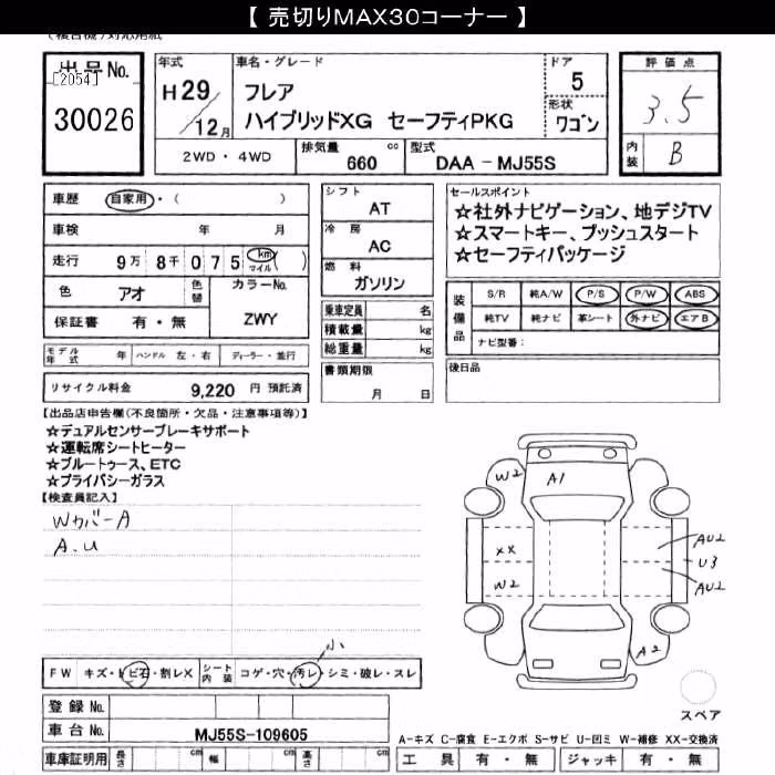 MAZDA FLAIR