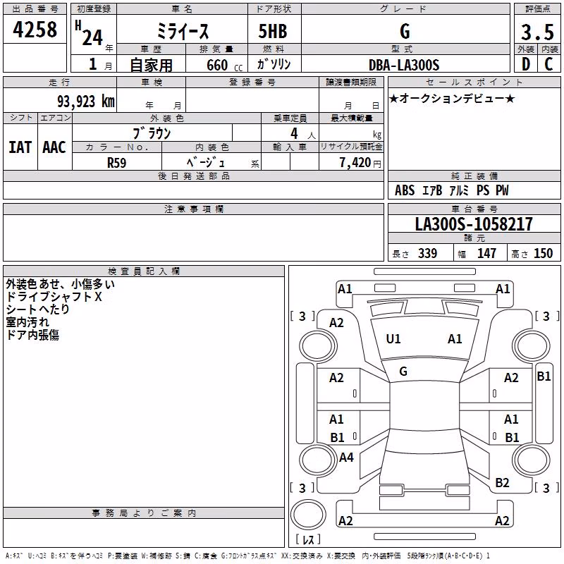 DAIHATSU MIRA E:S