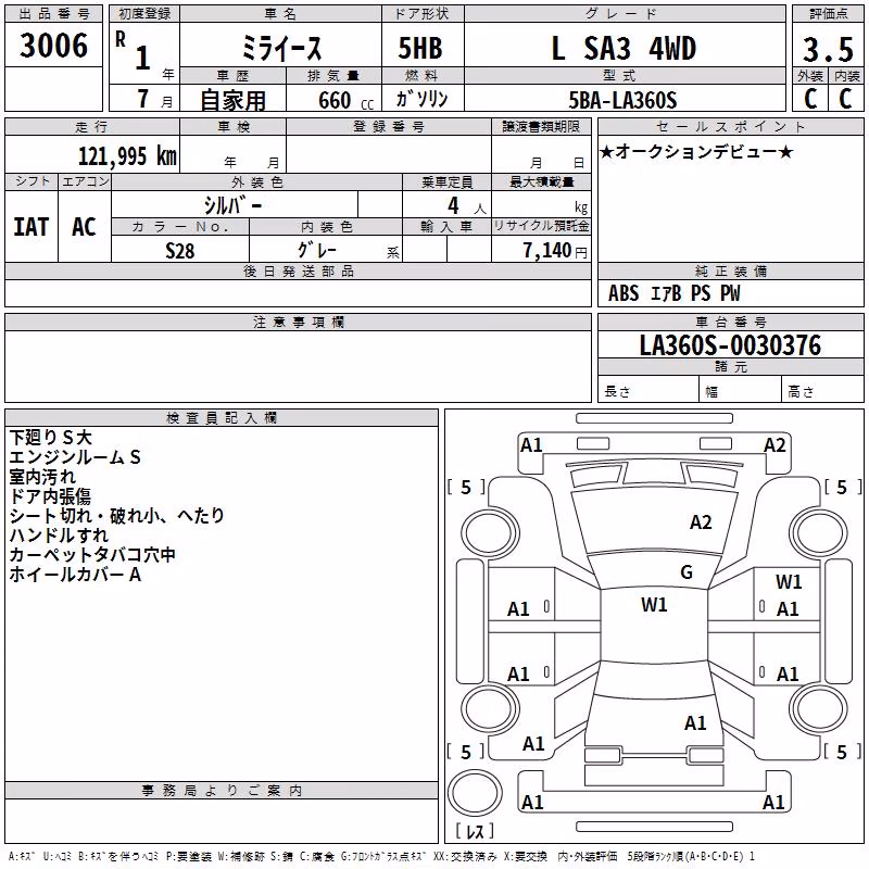 DAIHATSU MIRA E:S