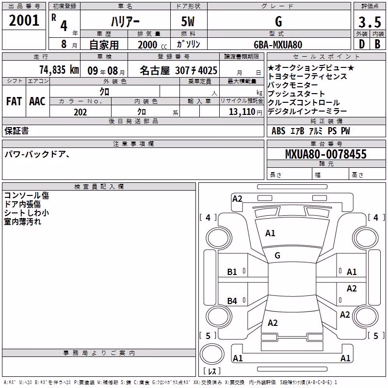 TOYOTA HARRIER