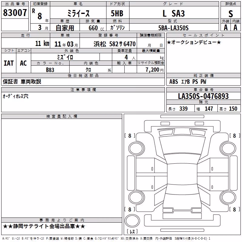 DAIHATSU MIRA E:S