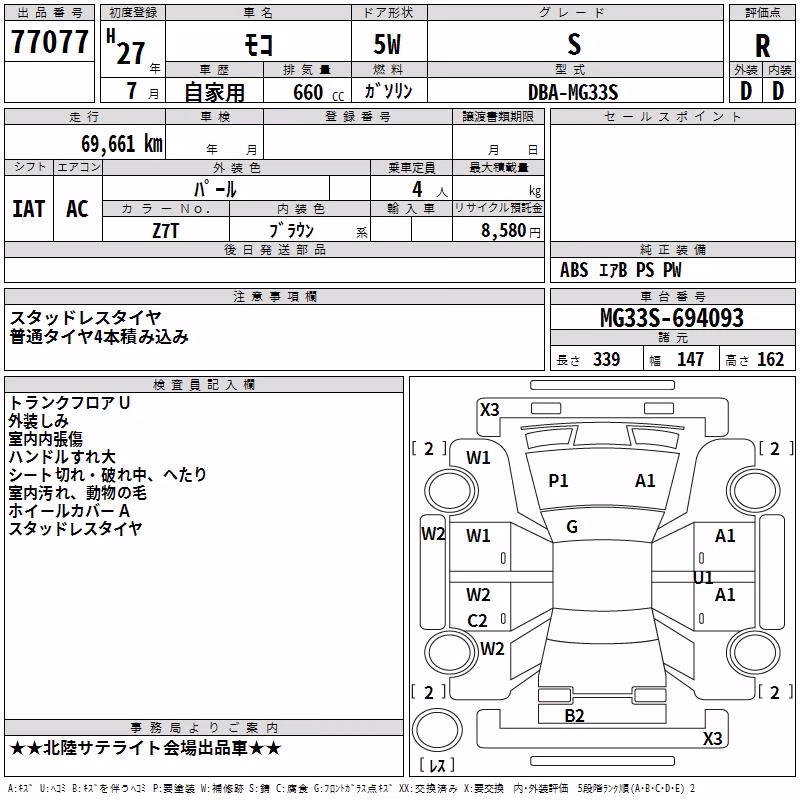 NISSAN MOCO