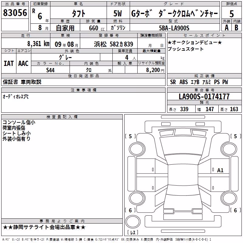 DAIHATSU TAFT
