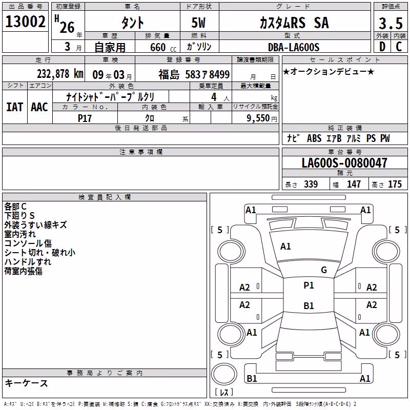 DAIHATSU TANTO
