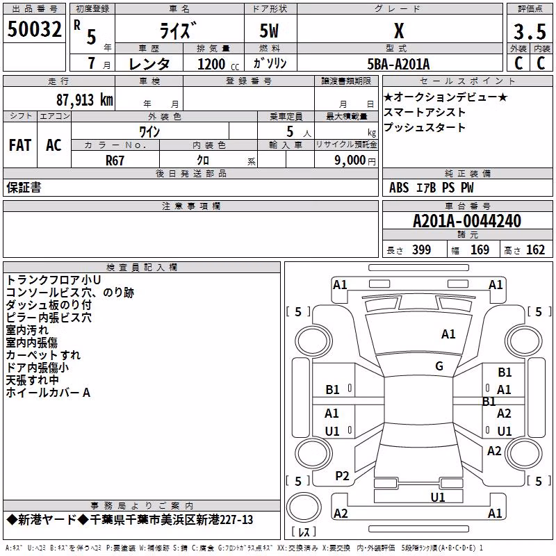 TOYOTA RAIZE