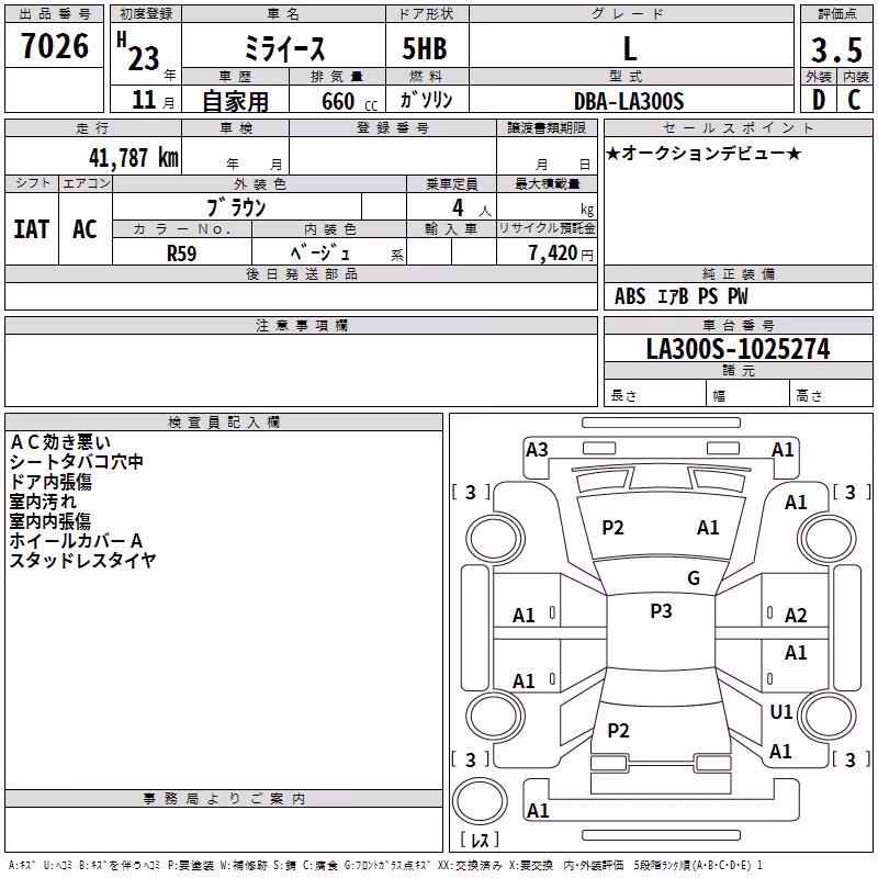 DAIHATSU MIRA E:S