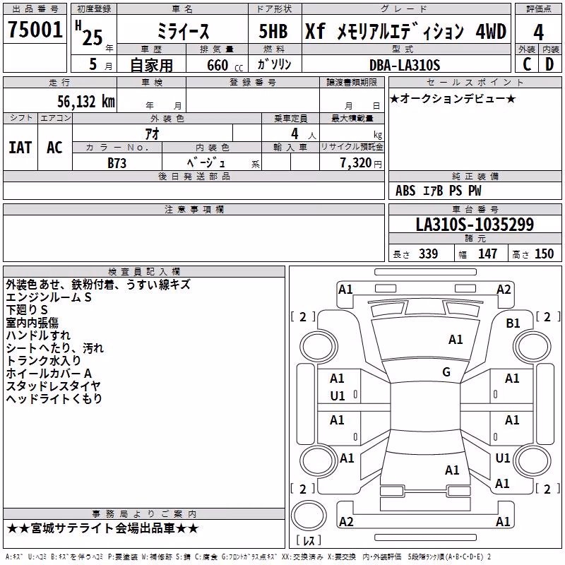 DAIHATSU MIRA E:S