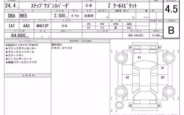 HONDA STEPWGN