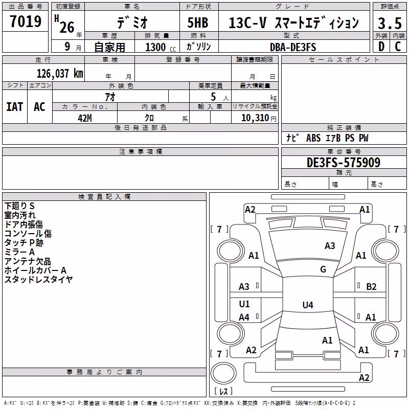 MAZDA DEMIO