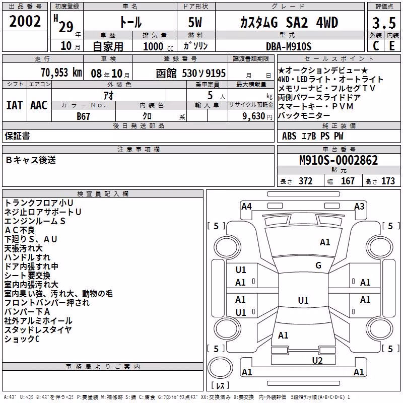 DAIHATSU THOR
