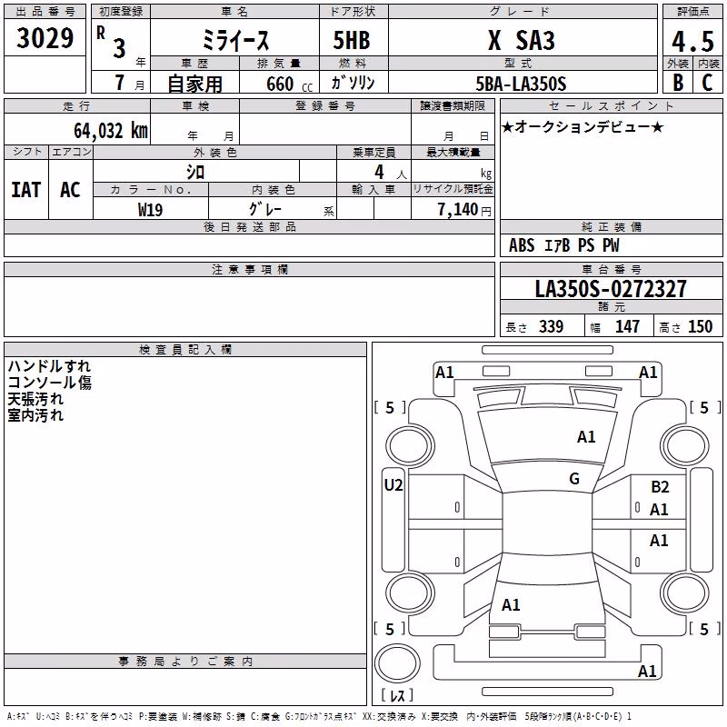 DAIHATSU MIRA E:S