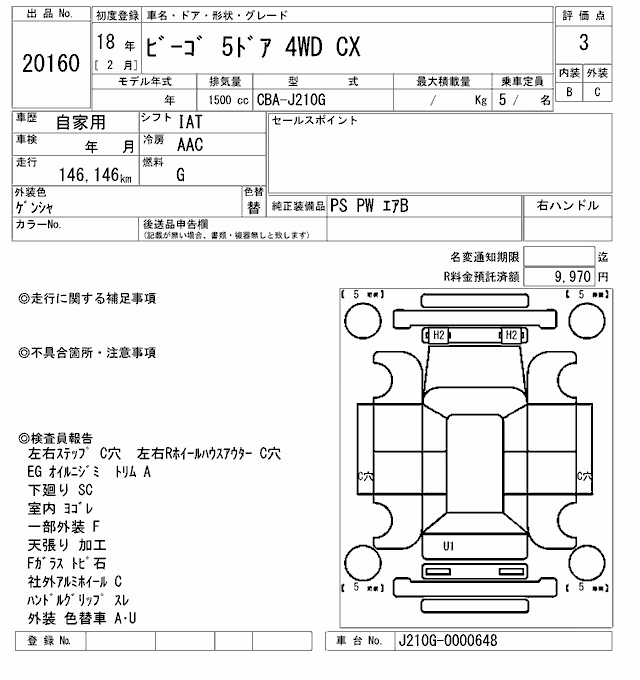 DAIHATSU BE-GO