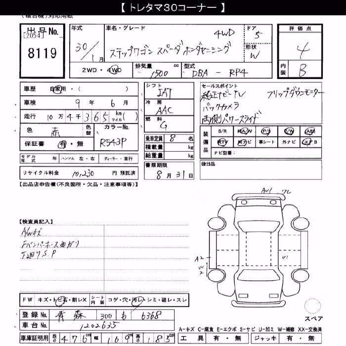 HONDA STEPWGN