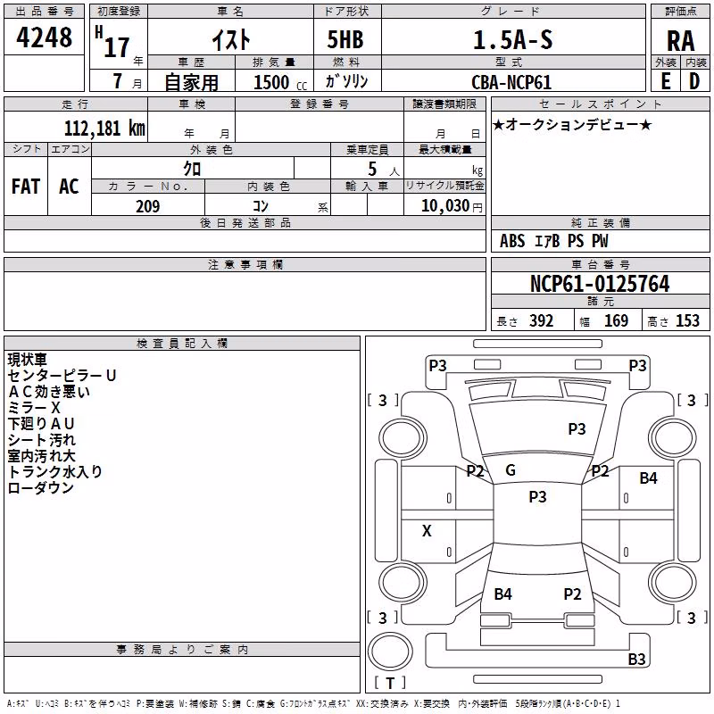TOYOTA IST