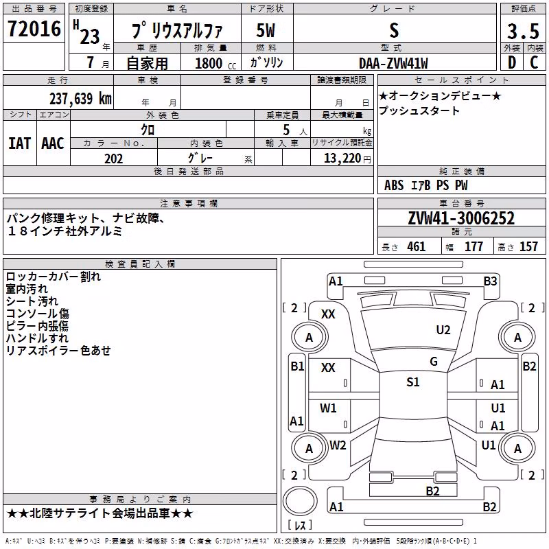 TOYOTA PRIUS ALPHA