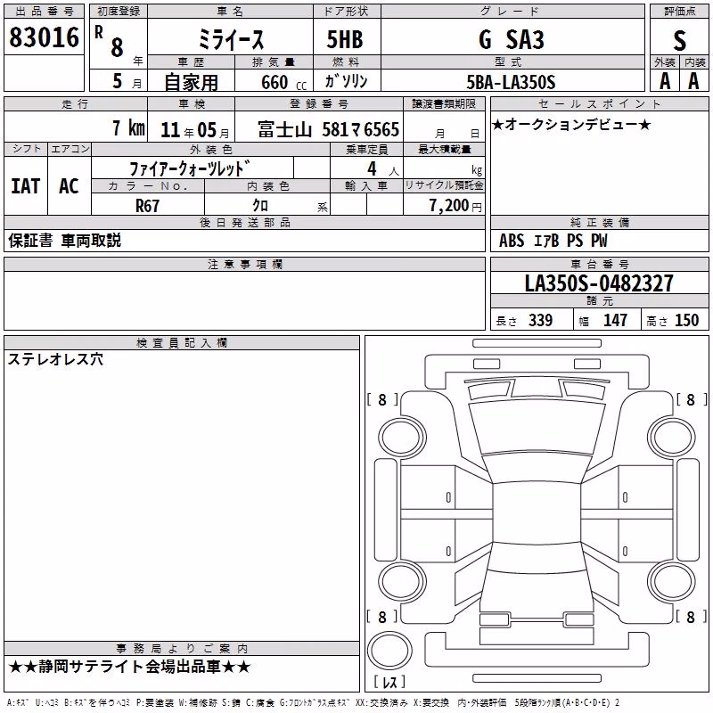 DAIHATSU MIRA E:S