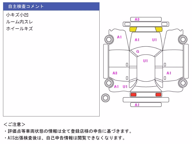 LEXUS RX200T