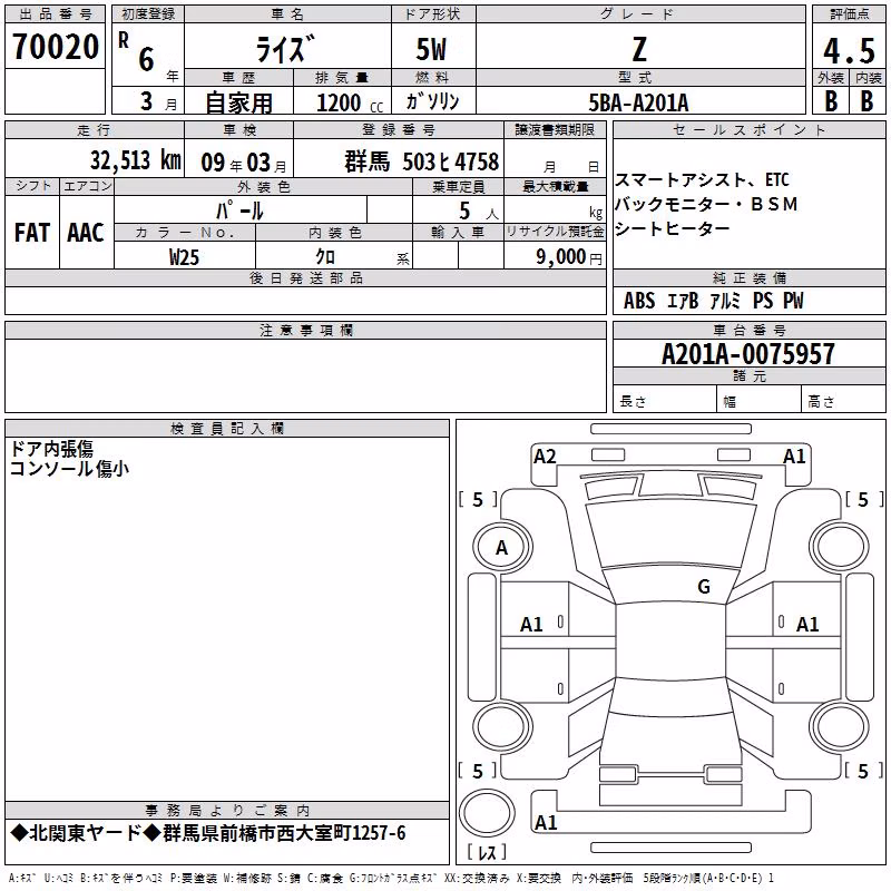 TOYOTA RAIZE
