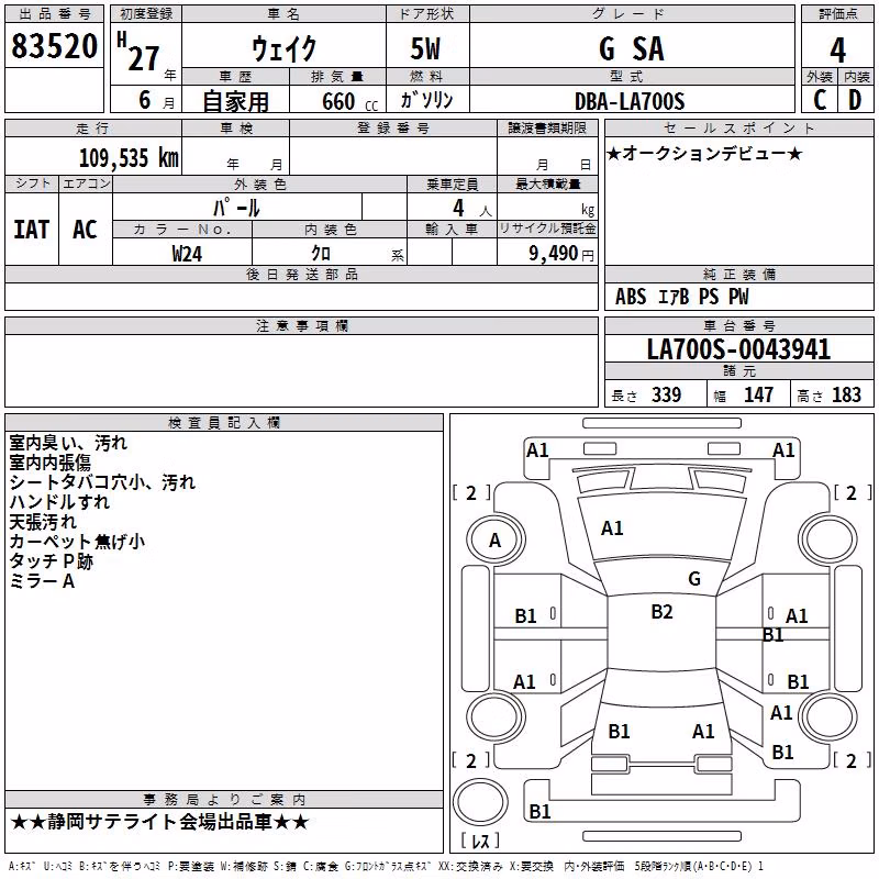 DAIHATSU WAKE