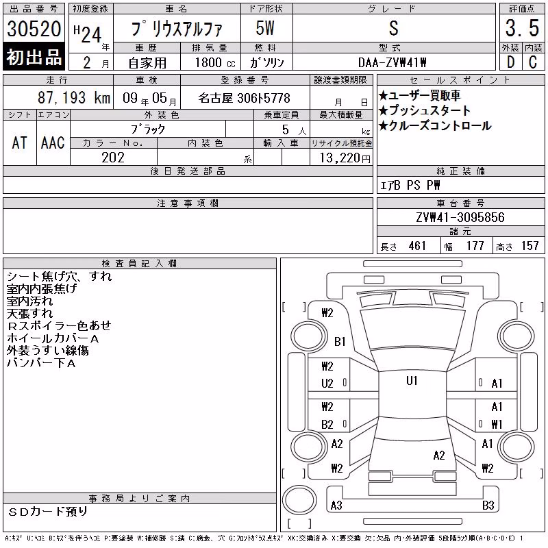 TOYOTA PRIUS ALPHA