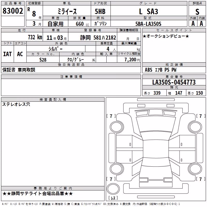 DAIHATSU MIRA E:S