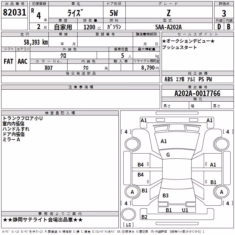 TOYOTA RAIZE