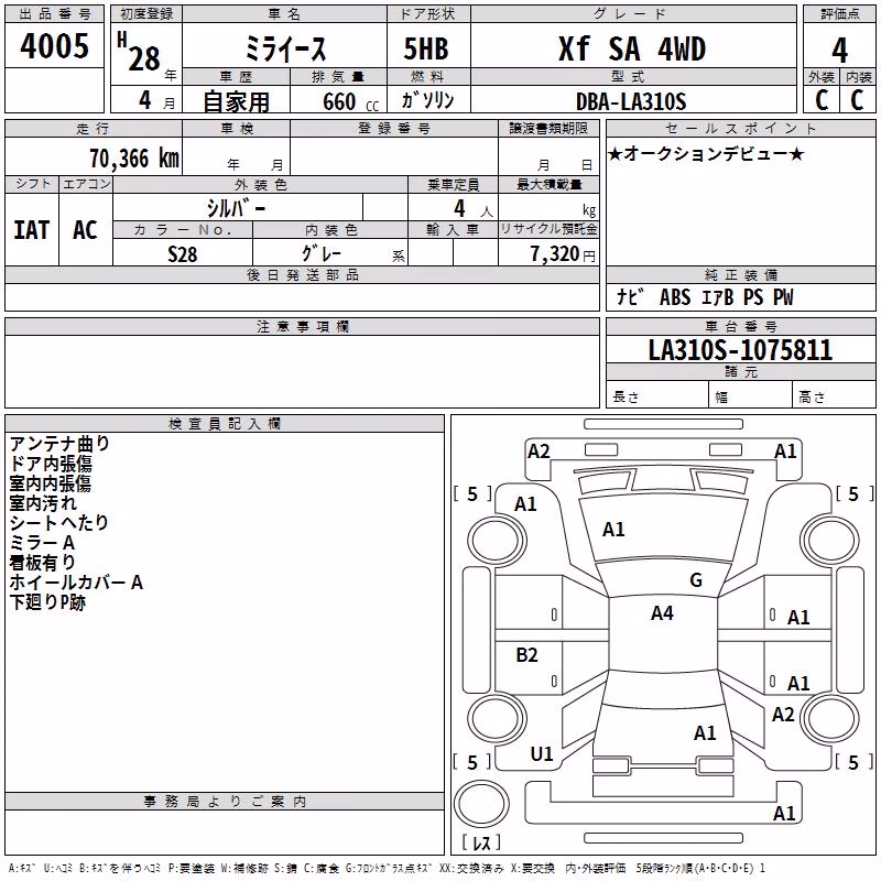 DAIHATSU MIRA E:S