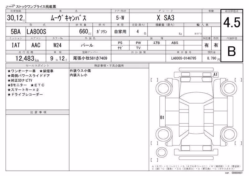 DAIHATSU MOVE CANBUS