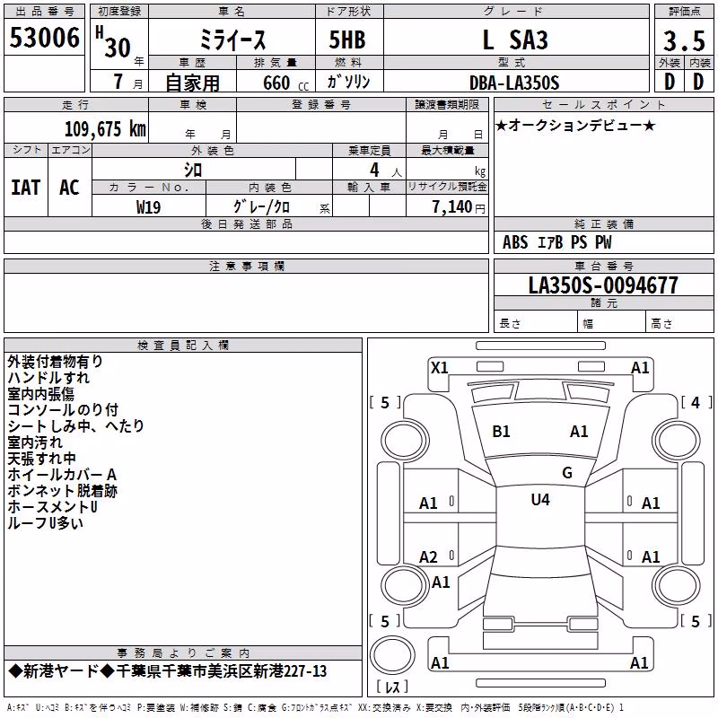 DAIHATSU MIRA E:S