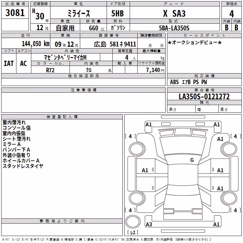 DAIHATSU MIRA E:S