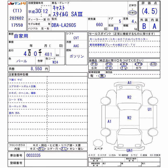 DAIHATSU CAST