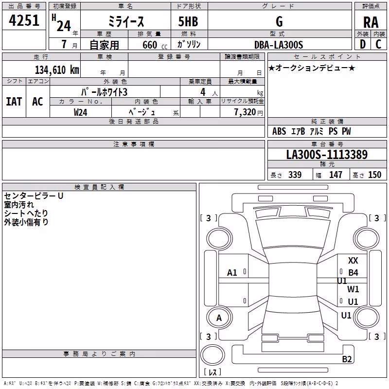 DAIHATSU MIRA E:S