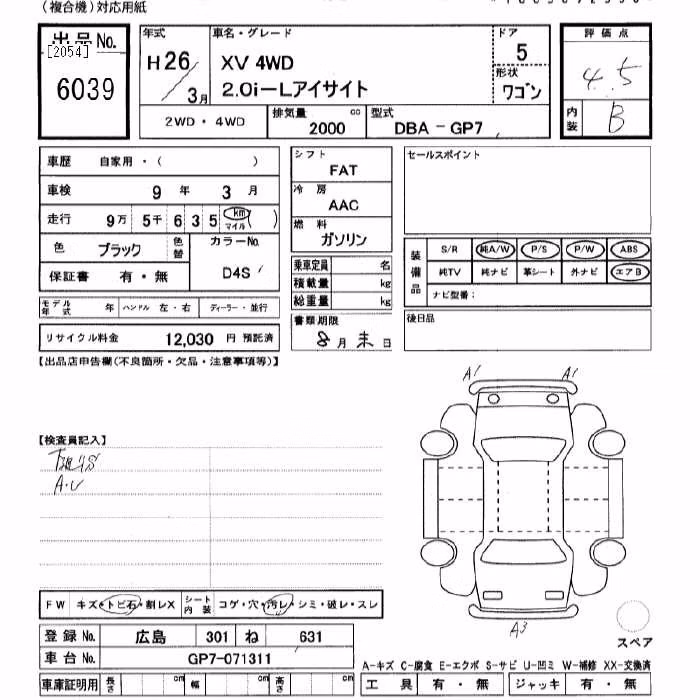 SUBARU XV