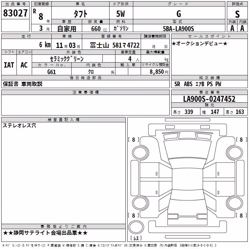 DAIHATSU TAFT