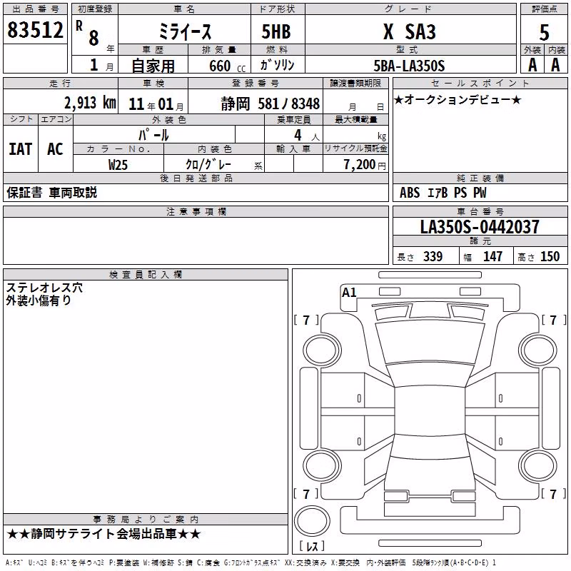 DAIHATSU MIRA E:S