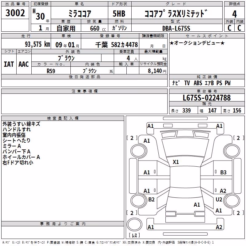 DAIHATSU MIRA COCOA